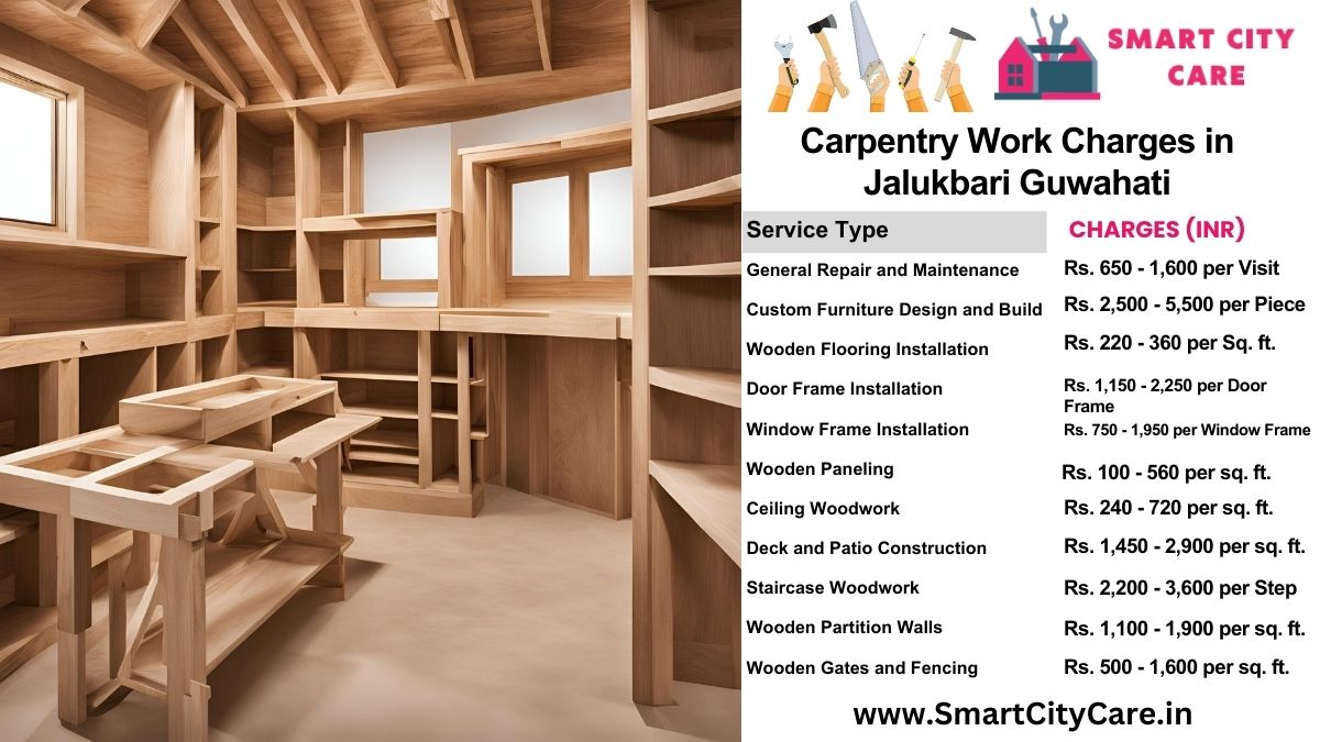 Carpentry Work Charges list in Jalukbari, Guwahati