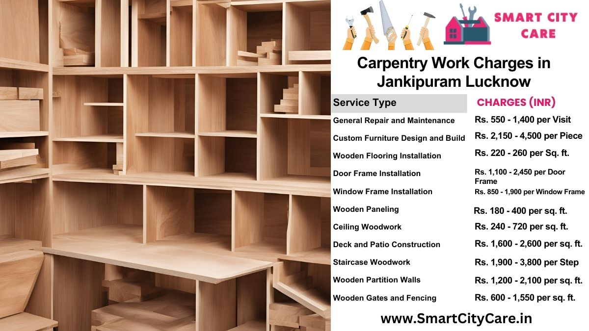 Carpentry Work Charges list in Jankipuram, Lucknow