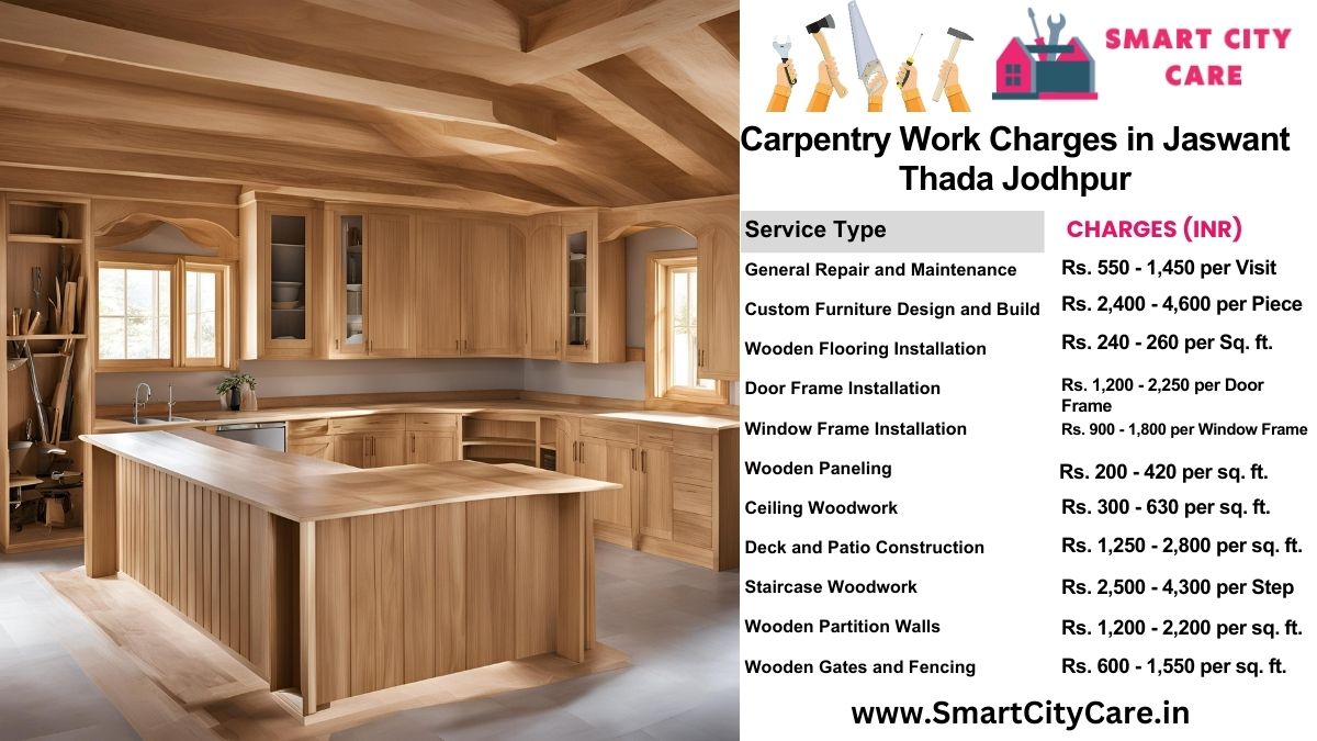 Carpentry Work Charges list in Jaswant Thada, Jodhpur