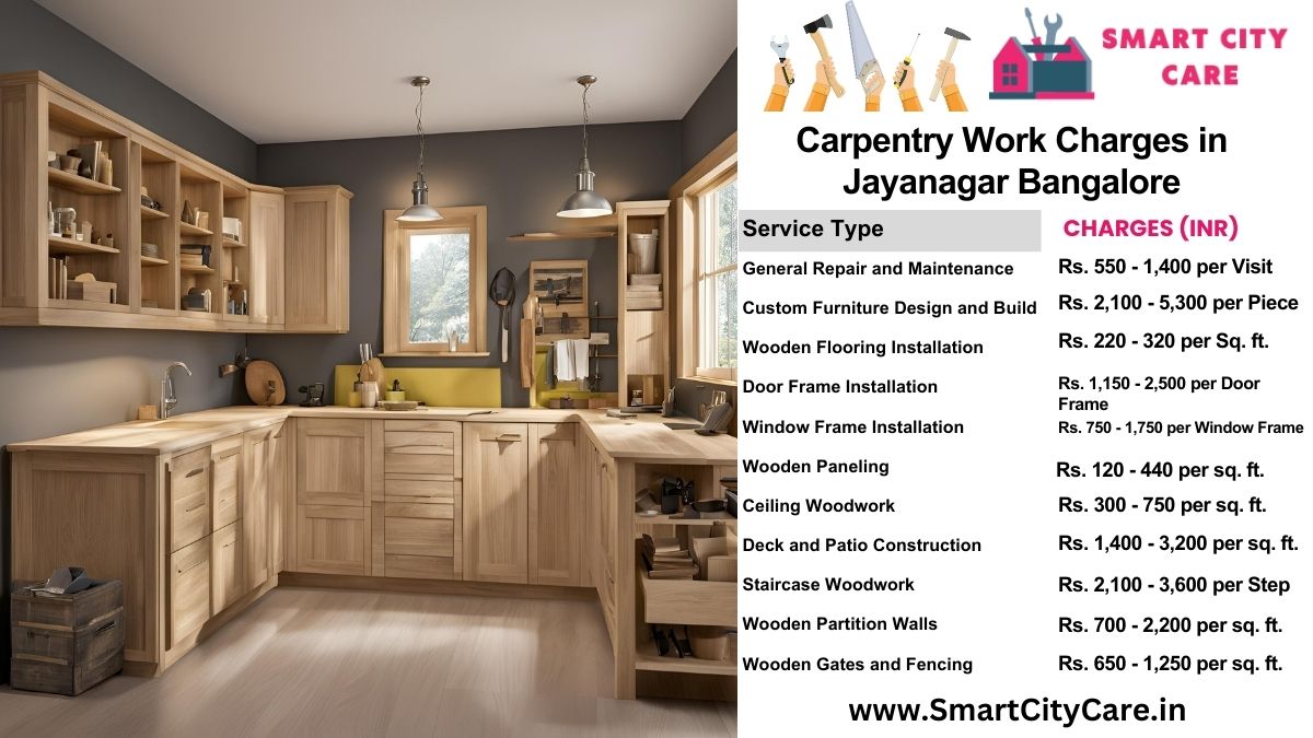 Carpentry Work Charges list in Jayanagar, Bangalore