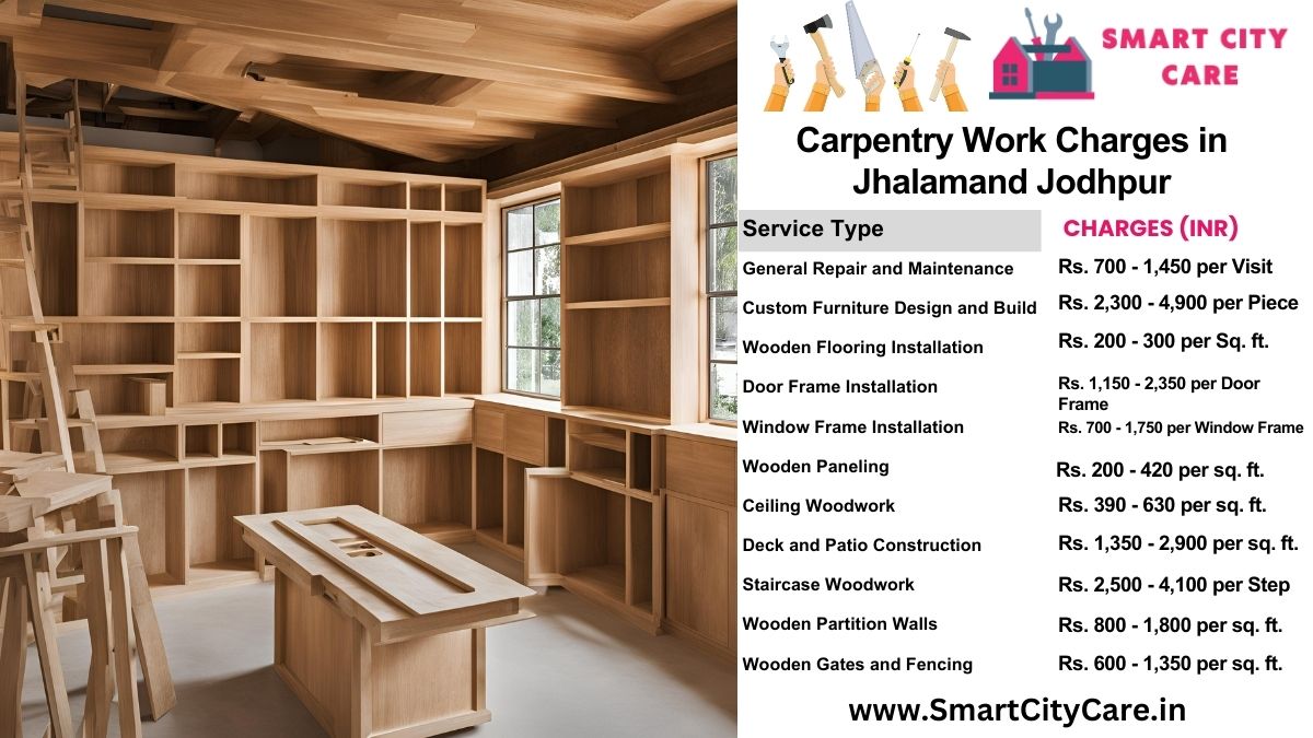 Carpentry Work Charges list in Jhalamand, Jodhpur