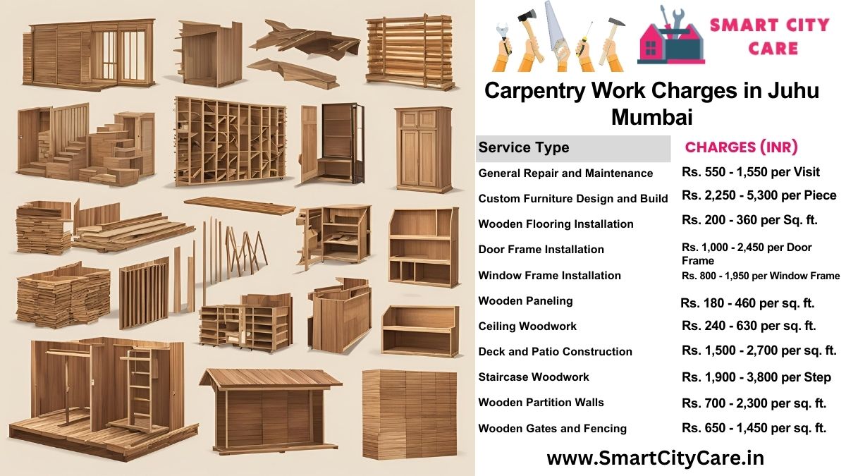 Carpentry Work Charges list in Juhu, Mumbai