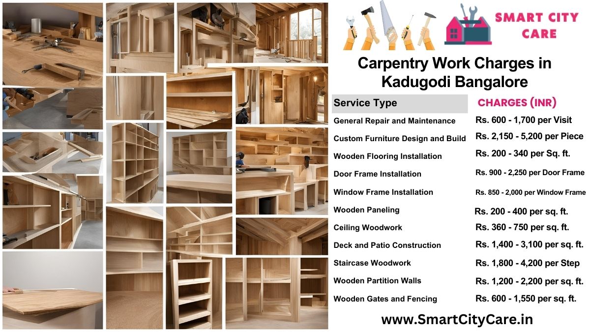 Carpentry Work Charges list in Kadugodi, Bangalore