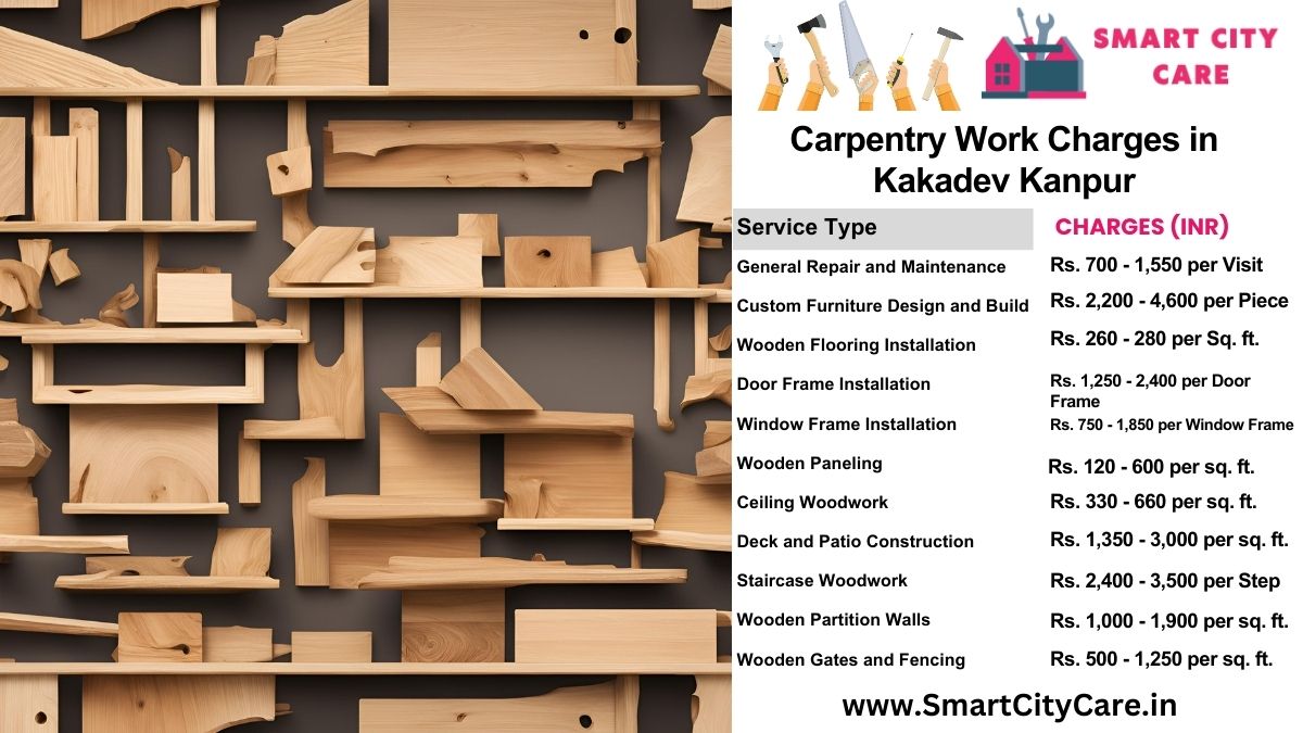 Carpentry Work Charges list in Kakadev, Kanpur