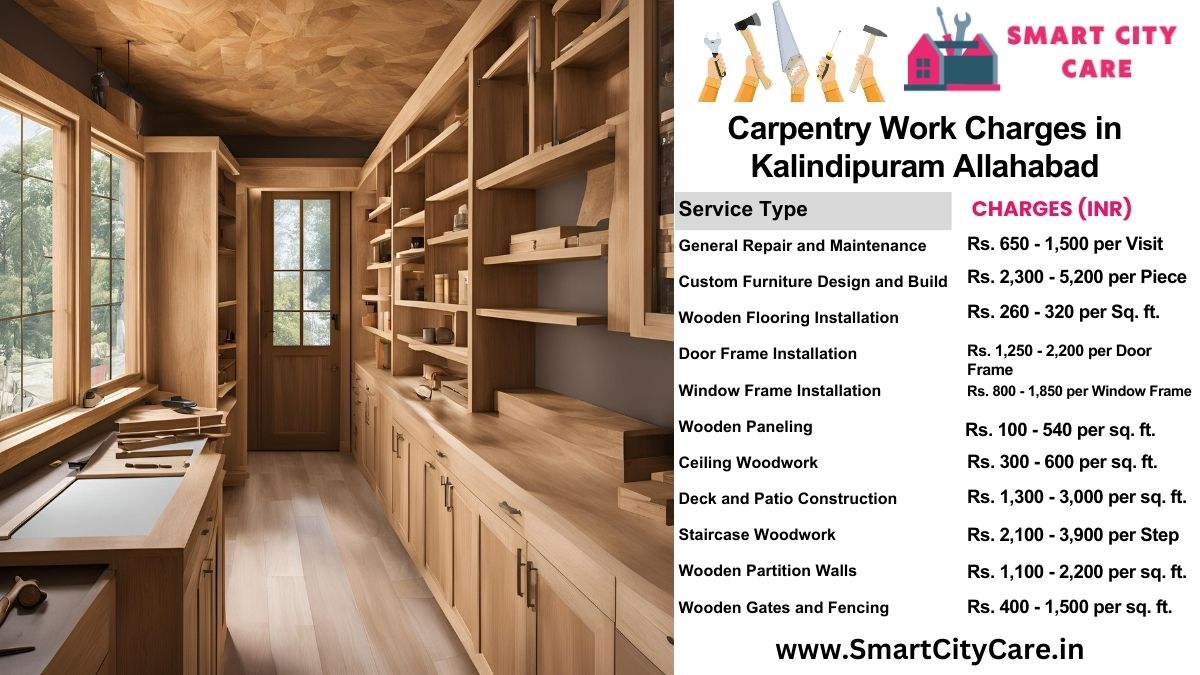 Carpentry Work Charges list in Kalindipuram, Allahabad