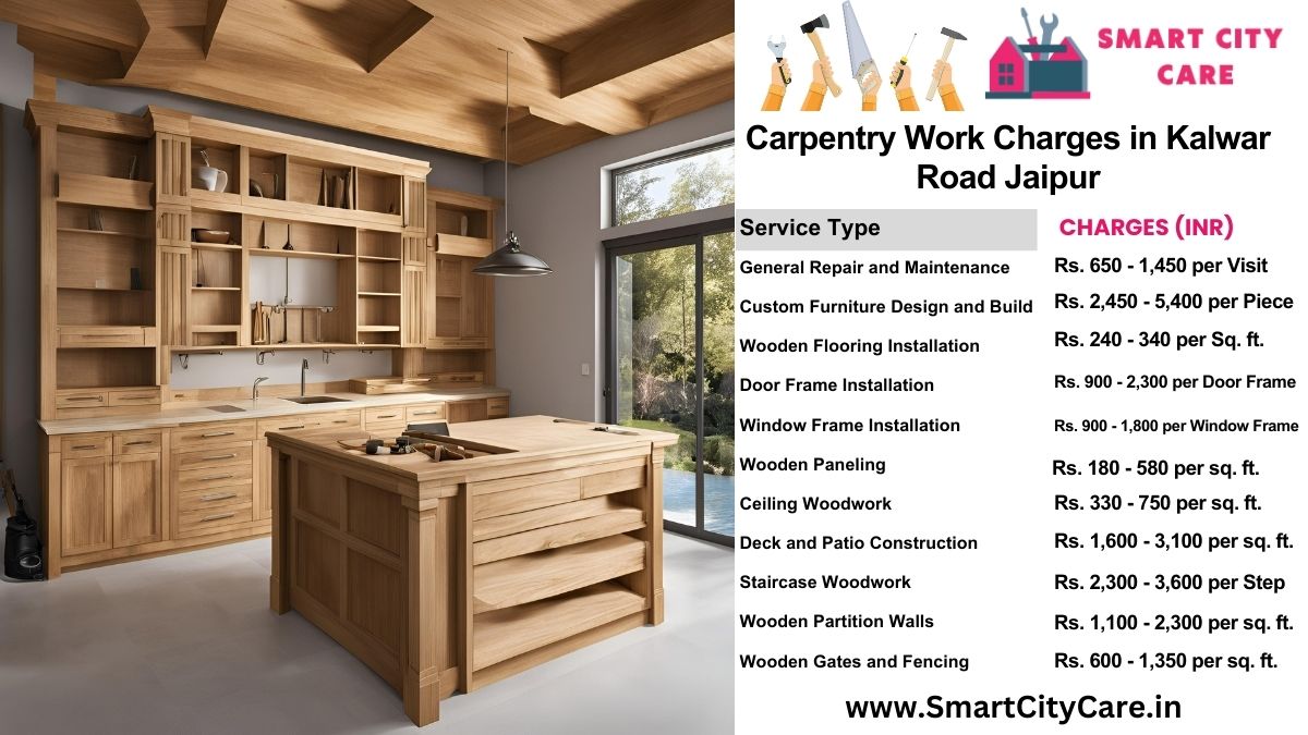 Carpentry Work Charges list in Kalwar Road, Jaipur