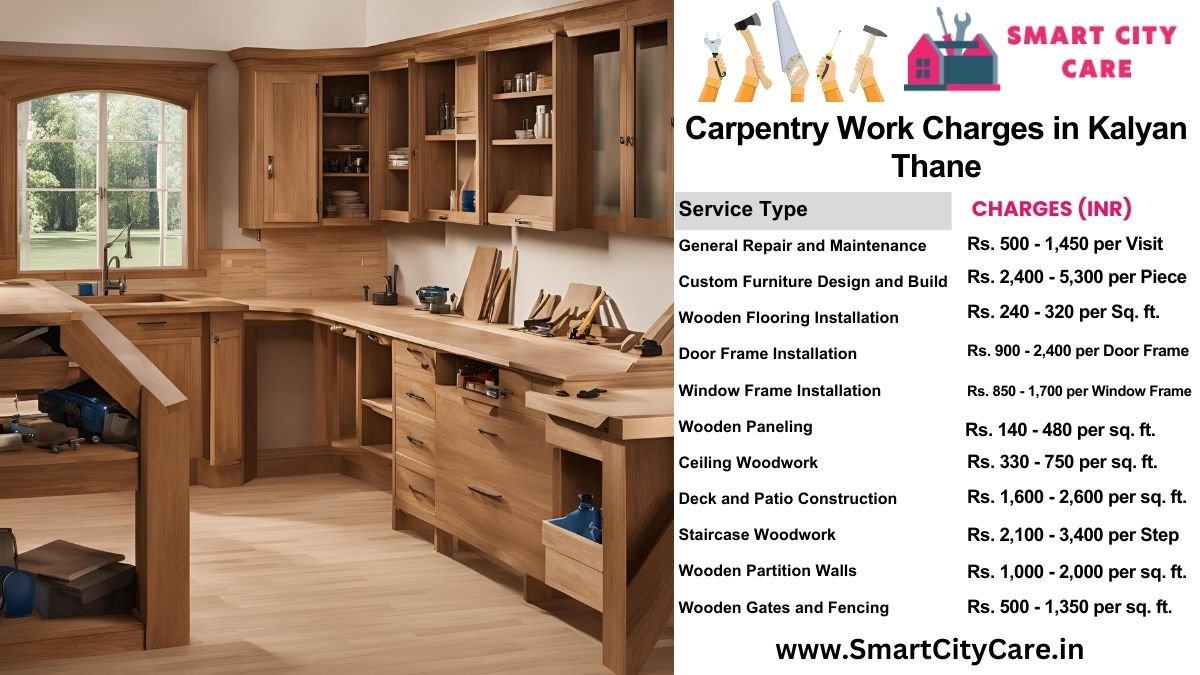 Carpentry Work Charges list in Kalyan, Thane