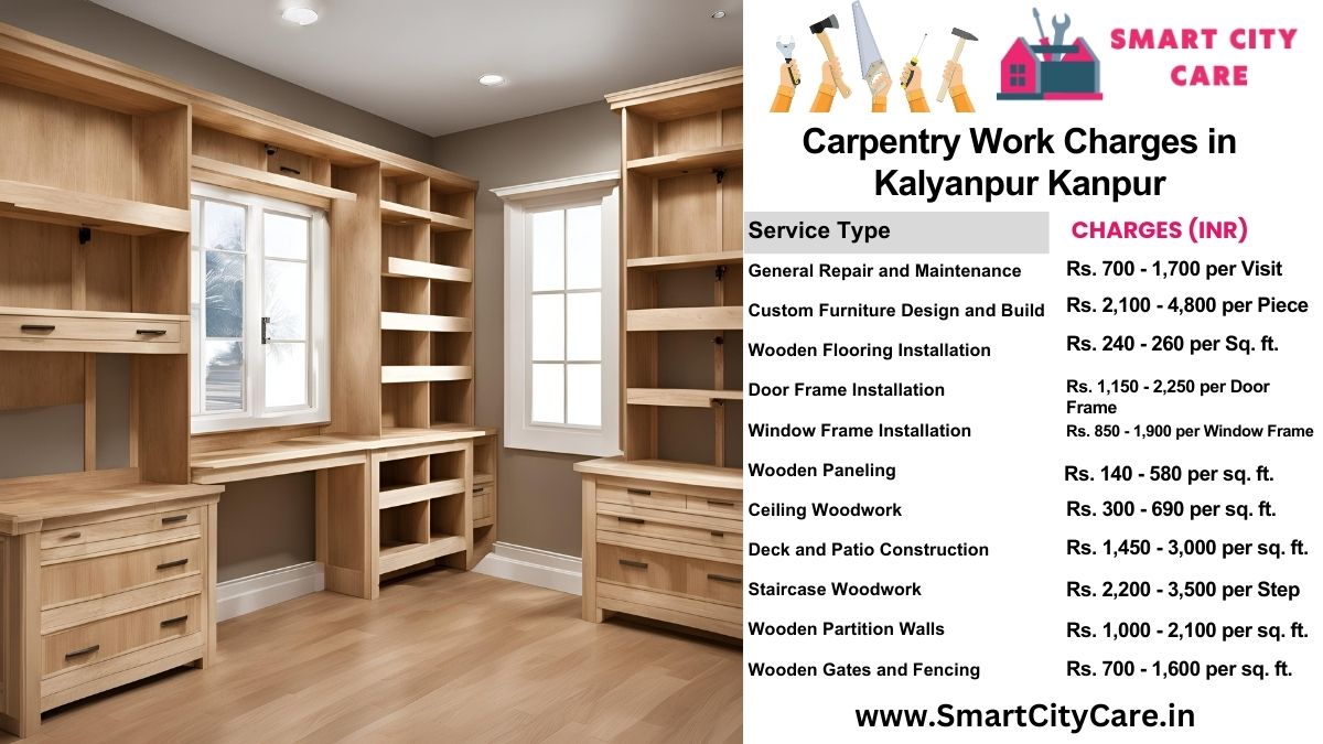 Carpentry Work Charges list in Kalyanpur, Kanpur