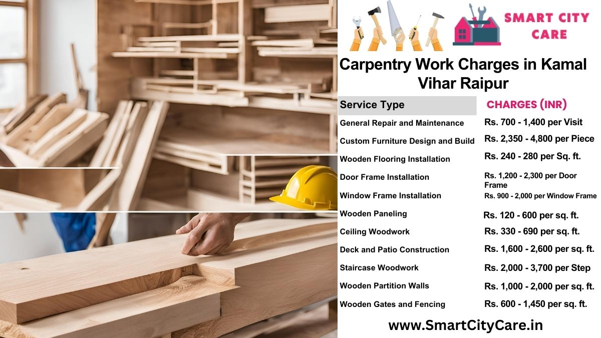 Carpentry Work Charges list in Kamal Vihar, Raipur