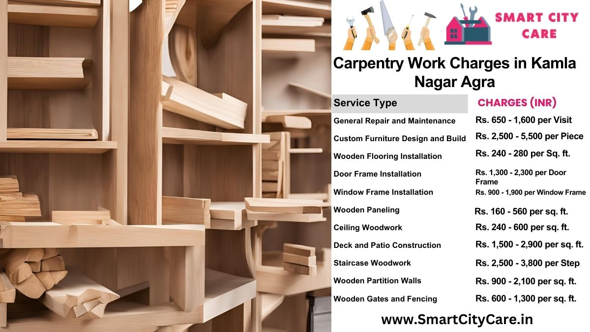 Carpentry Work Charges list in Kamla Nagar, Agra