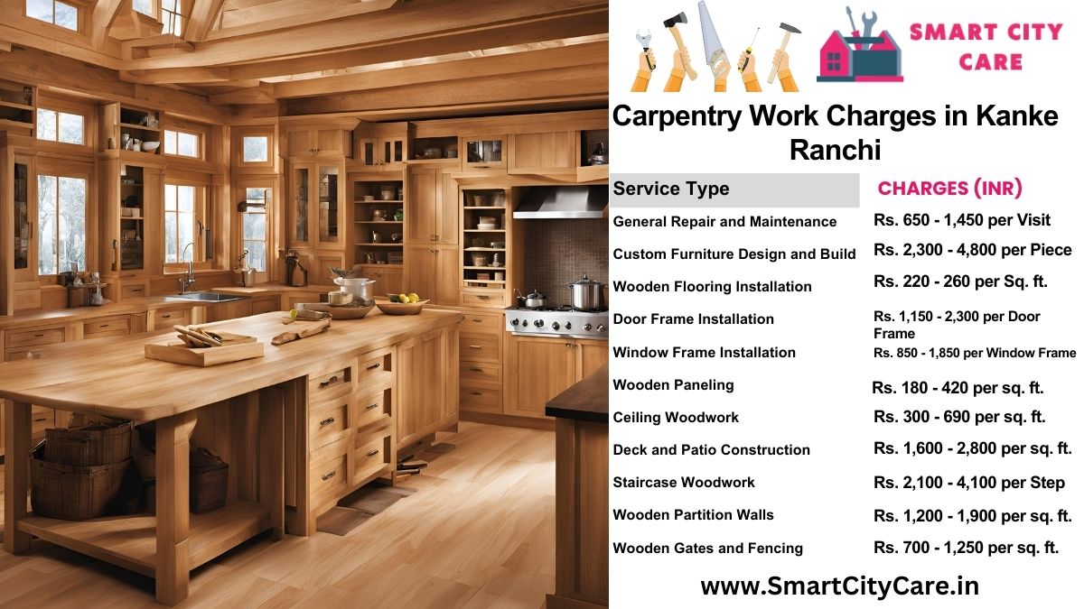 Carpentry Work Charges list in Kanke, Ranchi