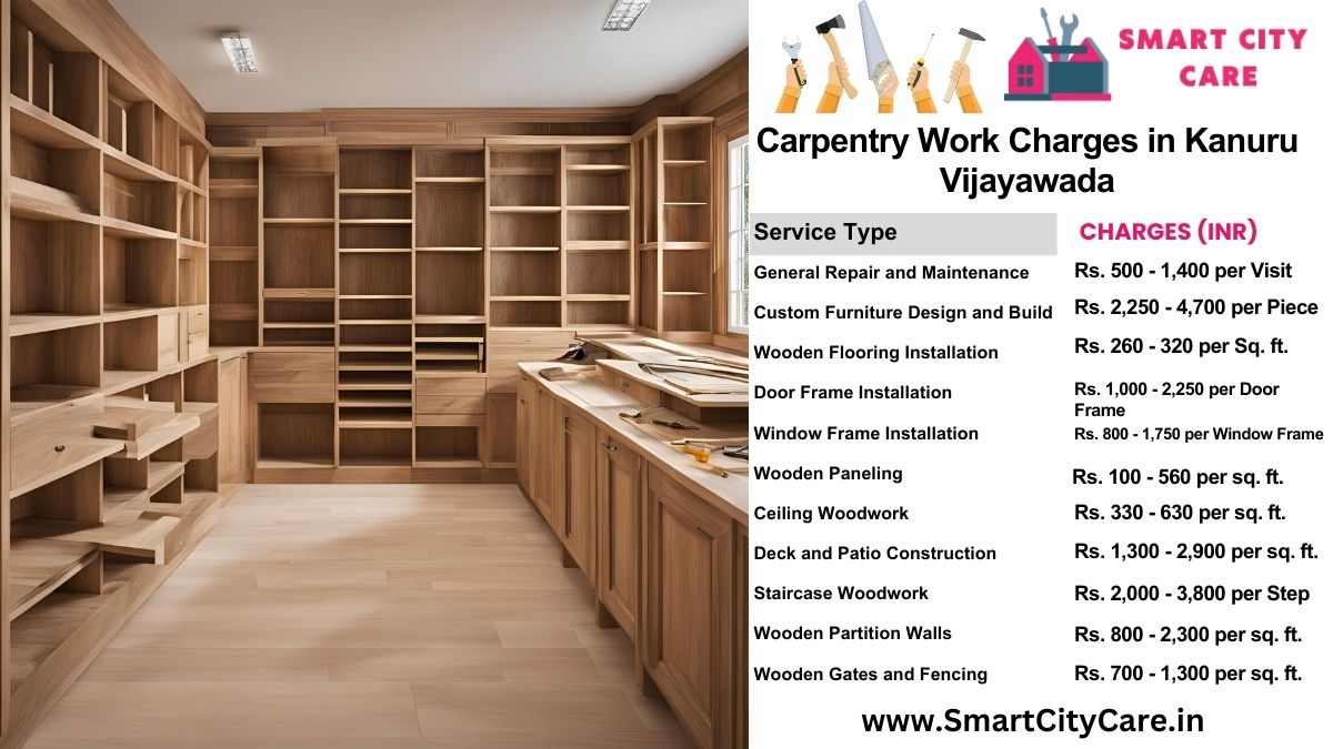 Carpentry Work Charges list in Kanuru, Vijayawada