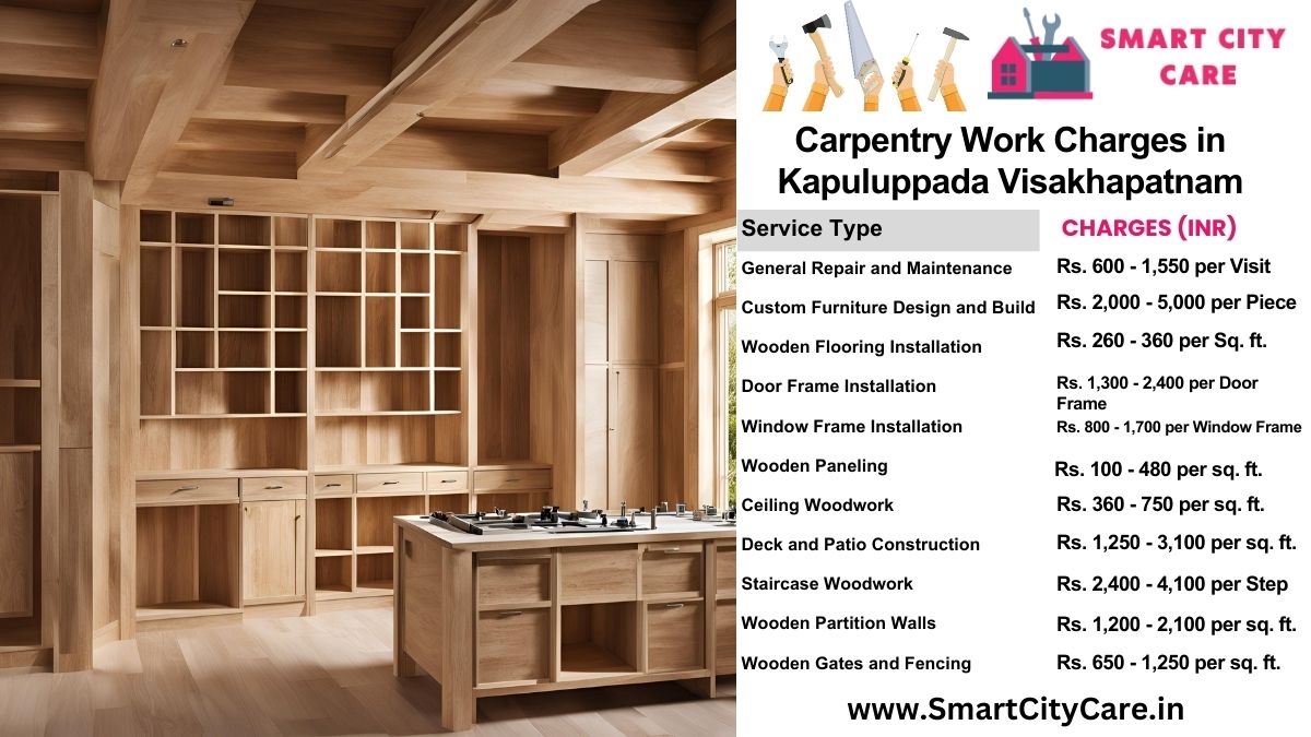 Carpentry Work Charges list in Kapuluppada, Visakhapatnam