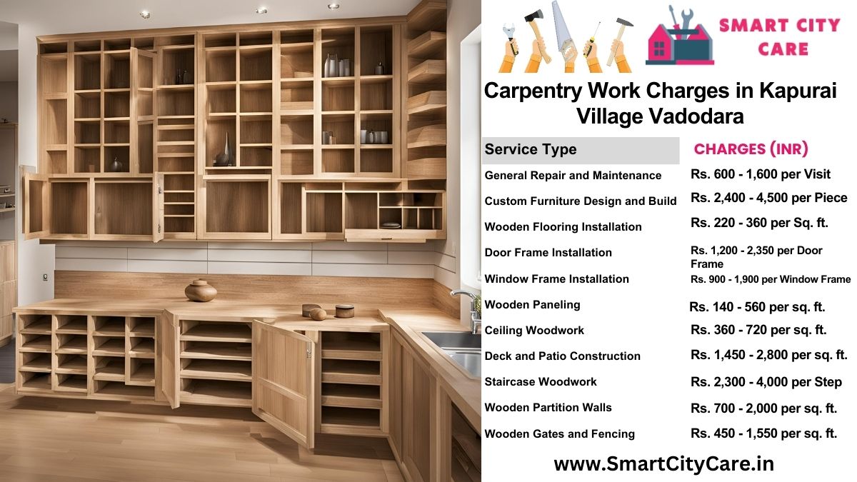 Carpentry Work Charges list in Kapurai Village, Vadodara