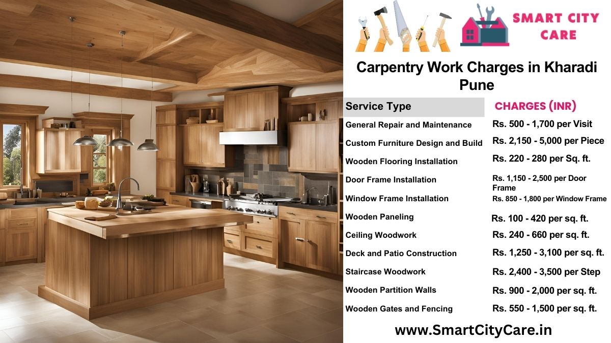 Carpentry Work Charges list in Kharadi, Pune