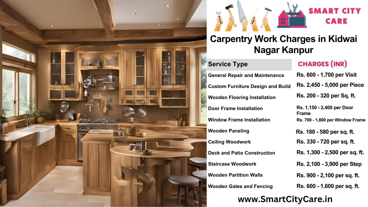 Carpentry Work Charges list in Kidwai Nagar, Kanpur