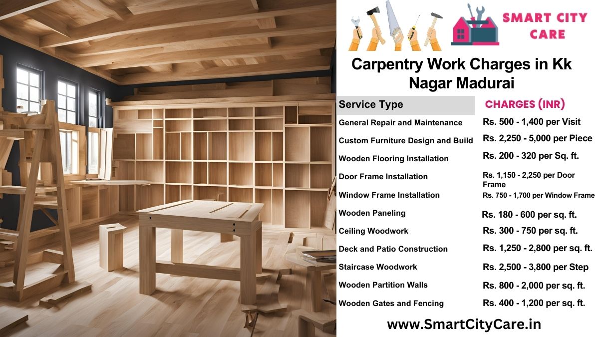 Carpentry Work Charges list in KK Nagar, Madurai