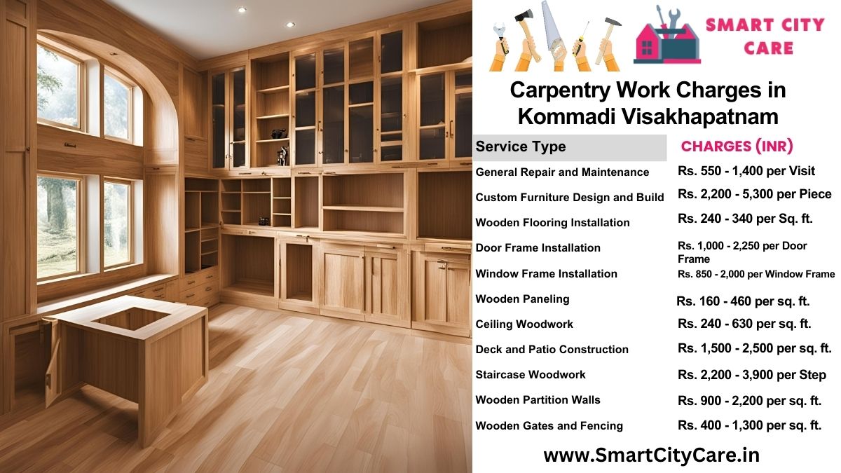 Carpentry Work Charges list in Kommadi, Visakhapatnam