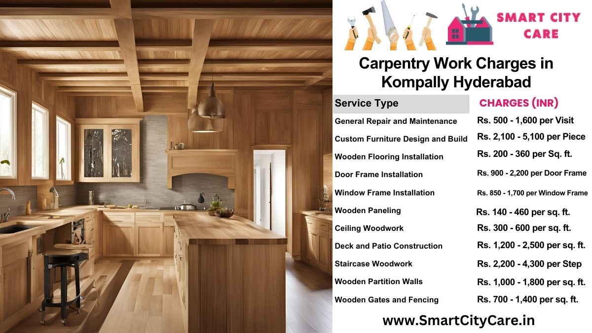 Carpentry Work Charges list in Kompally, Hyderabad