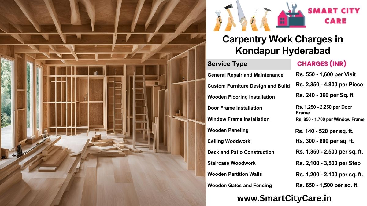 Carpentry Work Charges list in Kondapur, Hyderabad