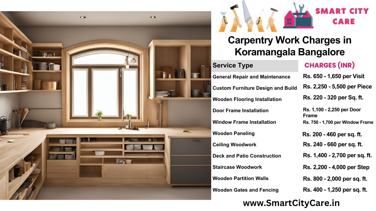 Carpentry Work Charges list in Koramangala, Bangalore