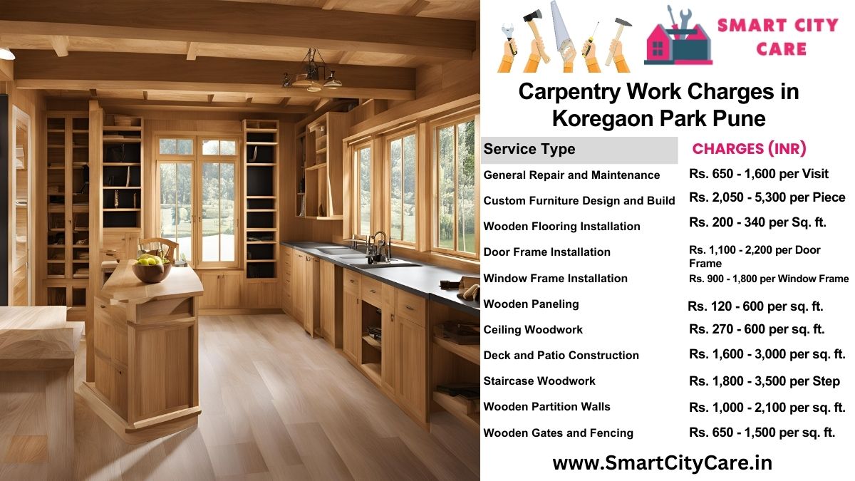 Carpentry Work Charges list in Koregaon Park, Pune