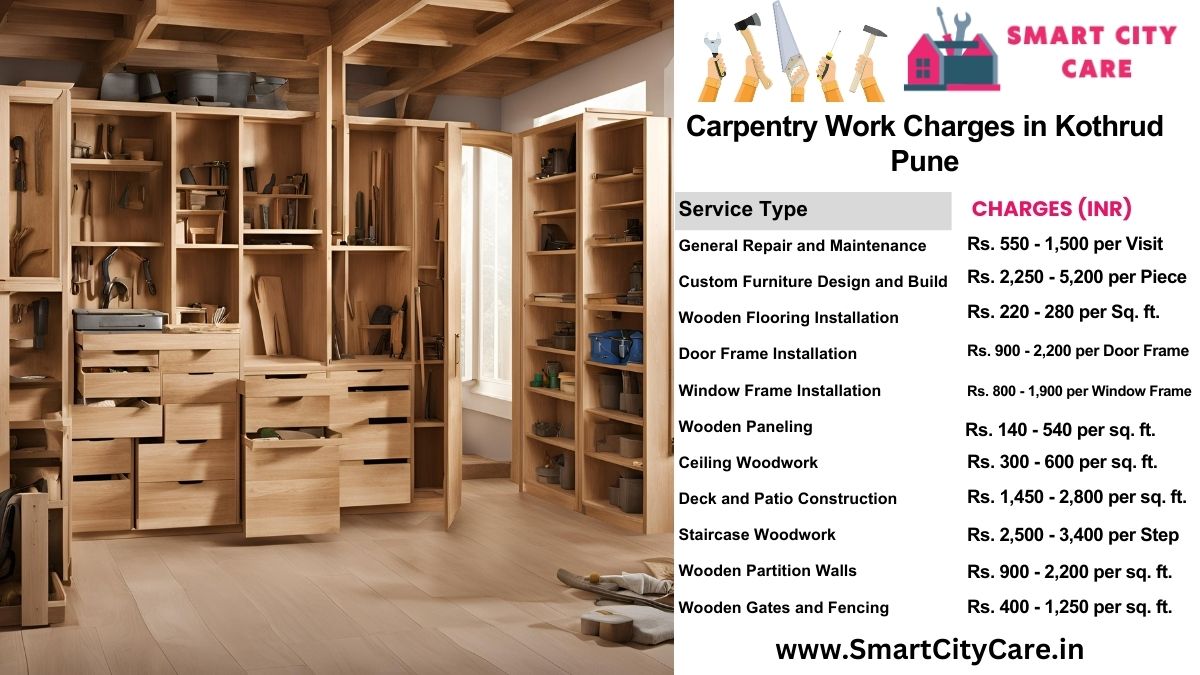 Carpentry Work Charges list in Kothrud, Pune