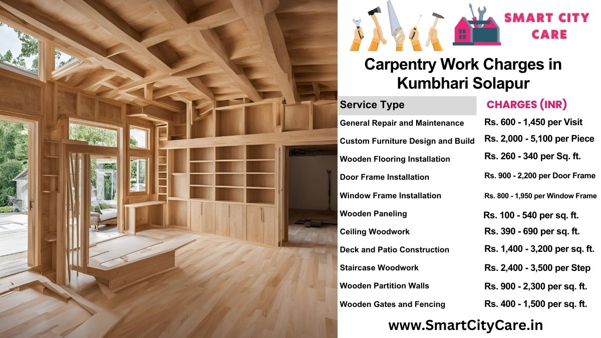 Carpentry Work Charges list in Kumbhari, Solapur