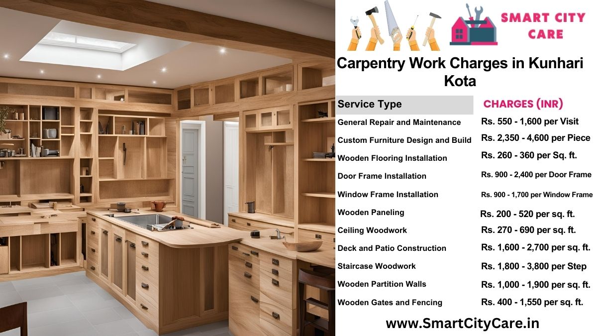 Carpentry Work Charges list in Kunhari, Kota