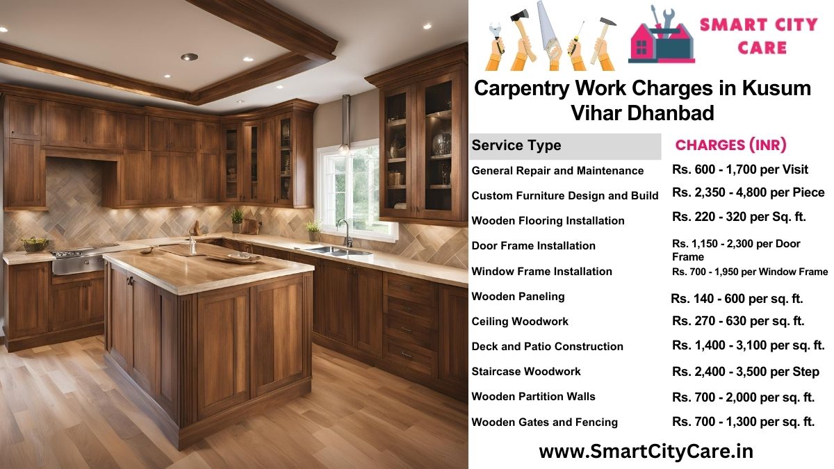 Carpentry Work Charges list in Kusum Vihar, Dhanbad