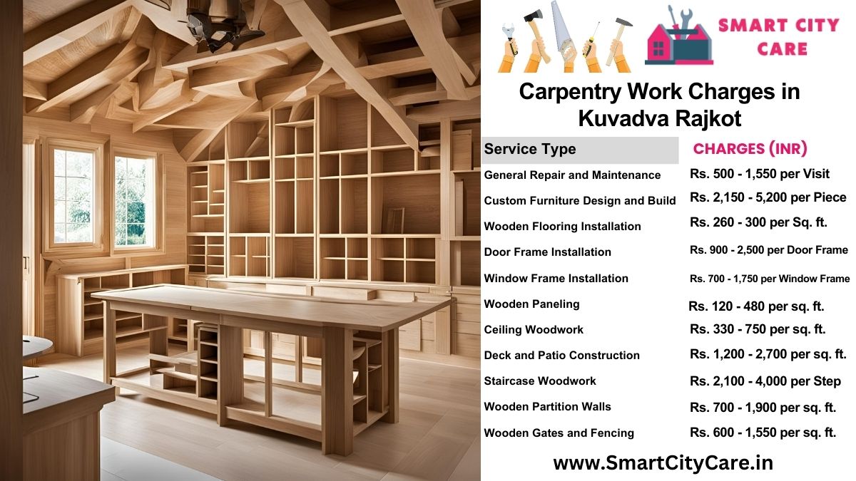 Carpentry Work Charges list in Kuvadva, Rajkot