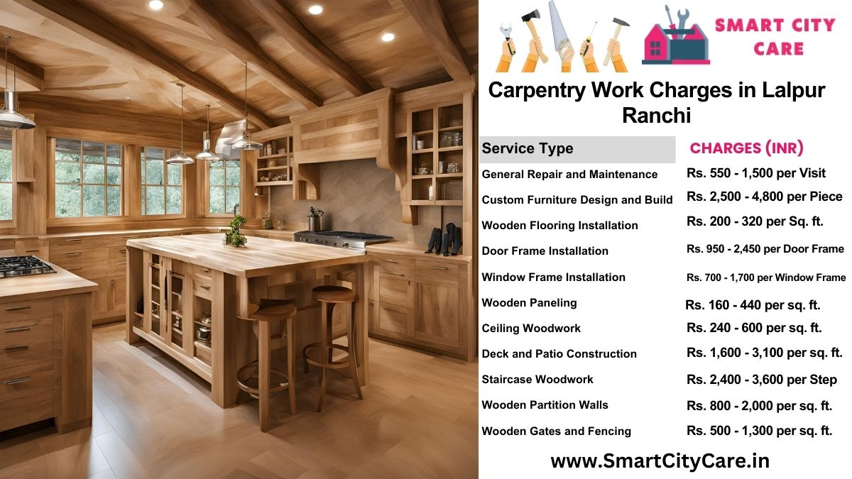 Carpentry Work Charges list in Lalpur, Ranchi