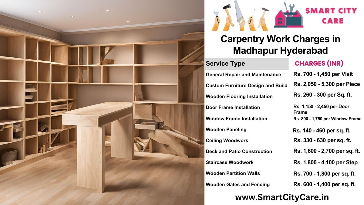 Carpentry Work Charges list in Madhapur, Hyderabad