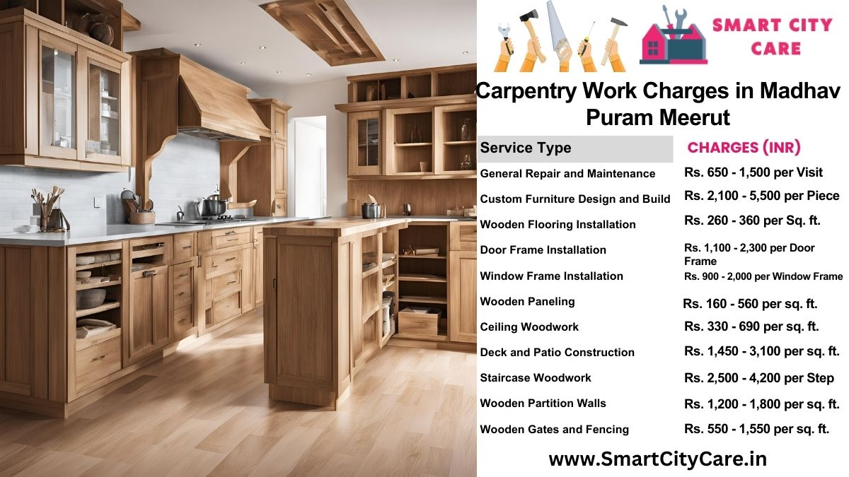 Carpentry Work Charges list in Madhav Puram, Meerut