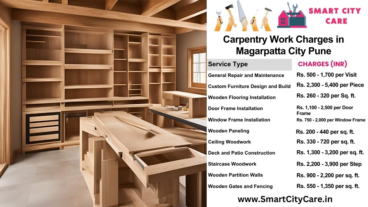 Carpentry Work Charges list in Magarpatta City, Pune