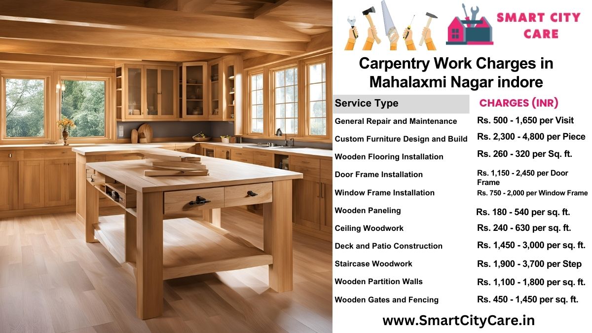 Carpentry Work Charges list in Mahalaxmi Nagar, Indore