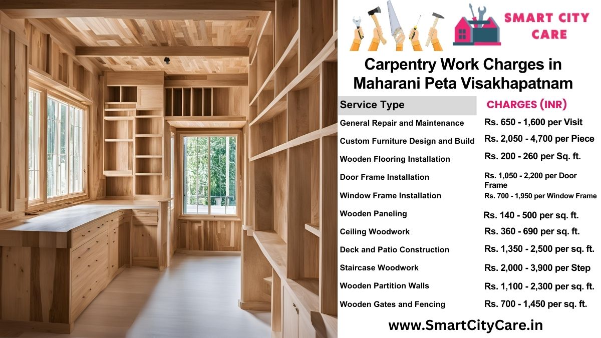 Carpentry Work Charges list in Maharani Peta, Visakhapatnam