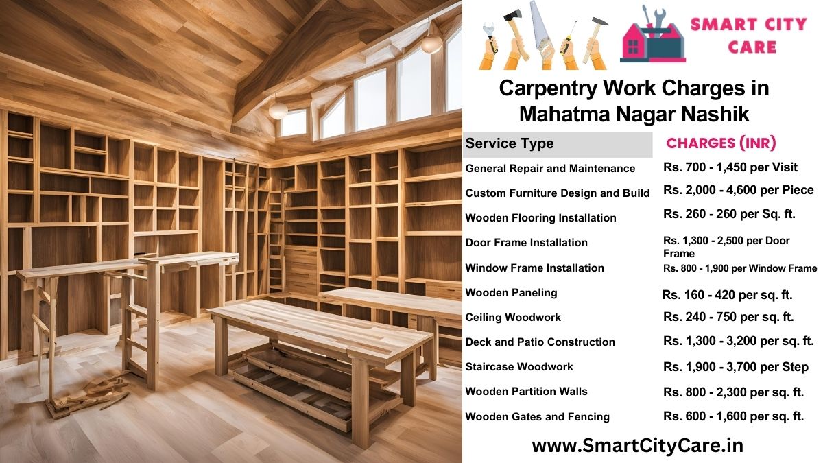 Carpentry Work Charges list in Mahatma Nagar, Nashik