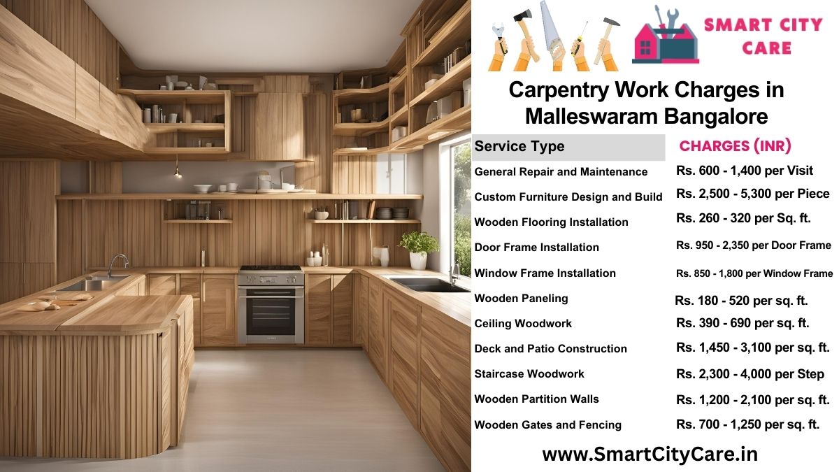 Carpentry Work Charges list in Malleswaram, Bangalore