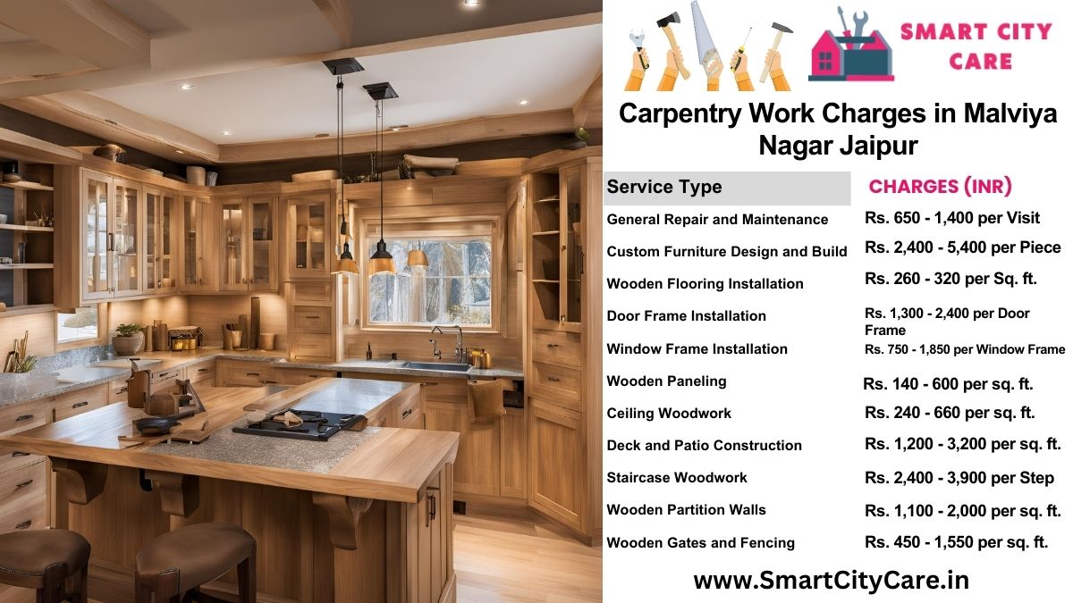 Carpentry Work Charges list in Malviya Nagar, Jaipur