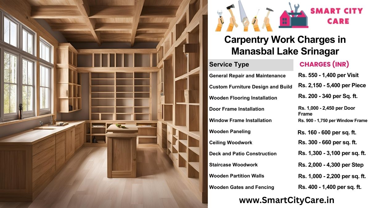 Carpentry Work Charges list in Manasbal Lake, Srinagar