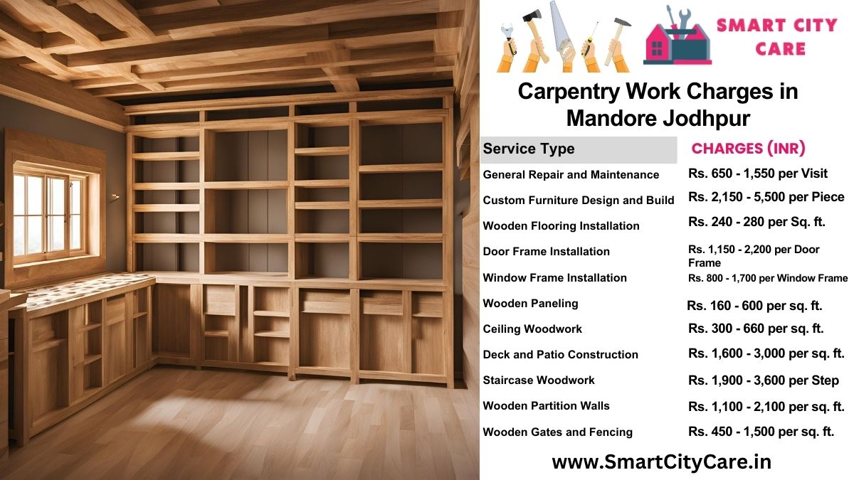 Carpentry Work Charges list in Mandore, Jodhpur