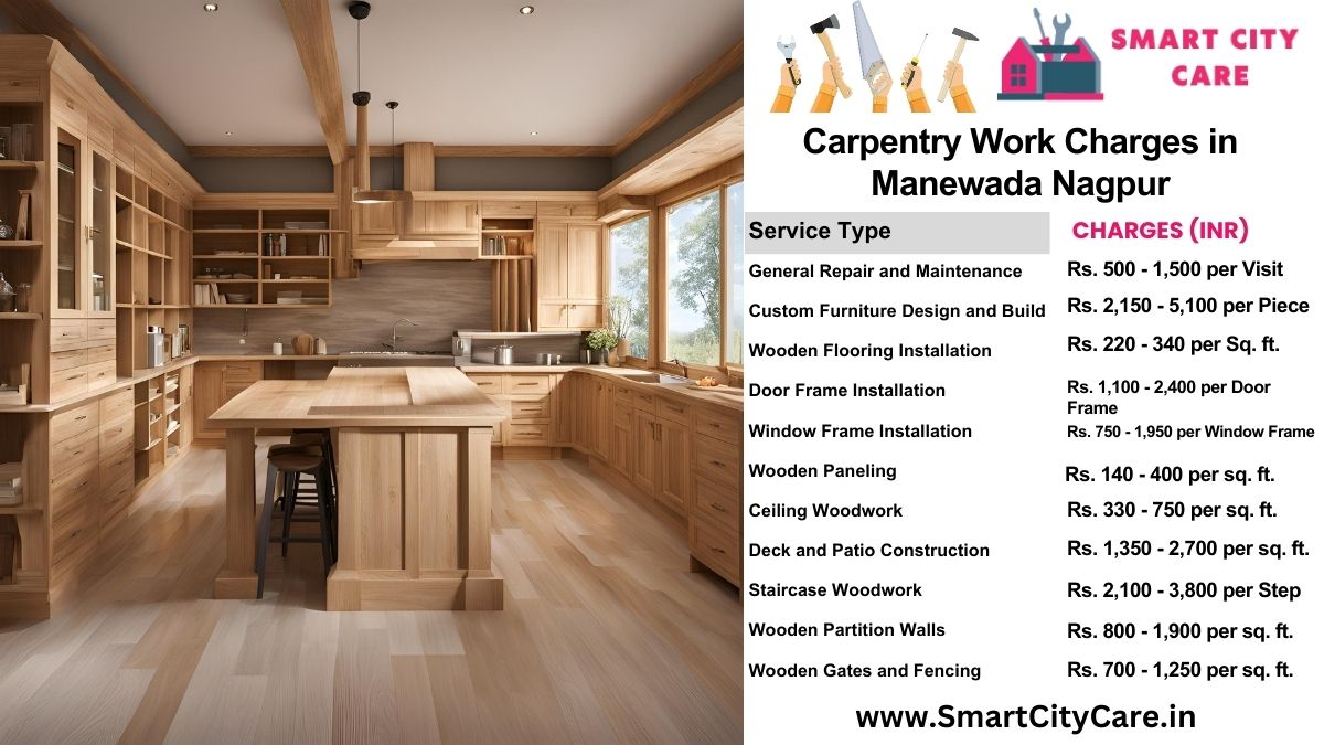 Carpentry Work Charges list in Manewada, Nagpur