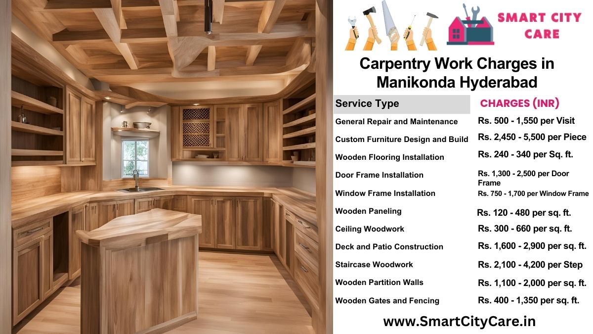 Carpentry Work Charges list in Manikonda, Hyderabad