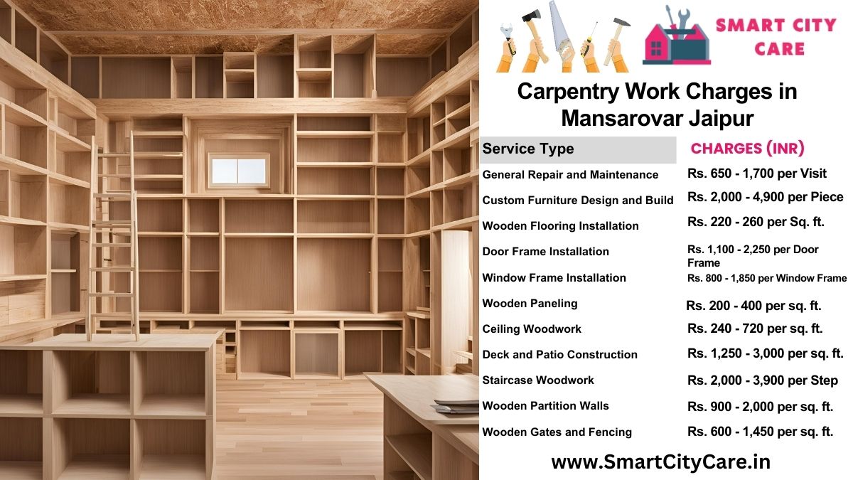 Carpentry Work Charges list in Mansarovar, Jaipur