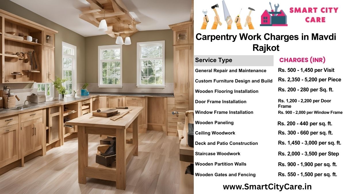 Carpentry Work Charges list in Mavdi, Rajkot