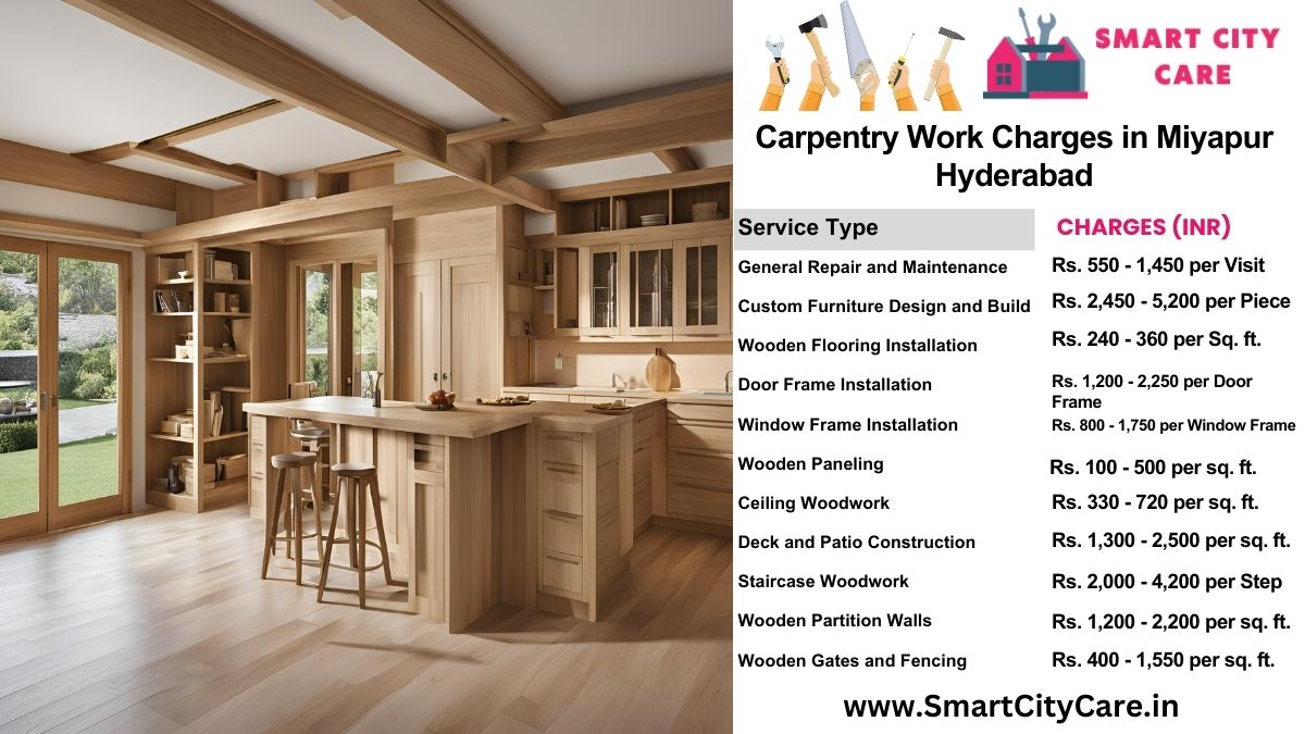 Carpentry Work Charges list in Miyapur, Hyderabad