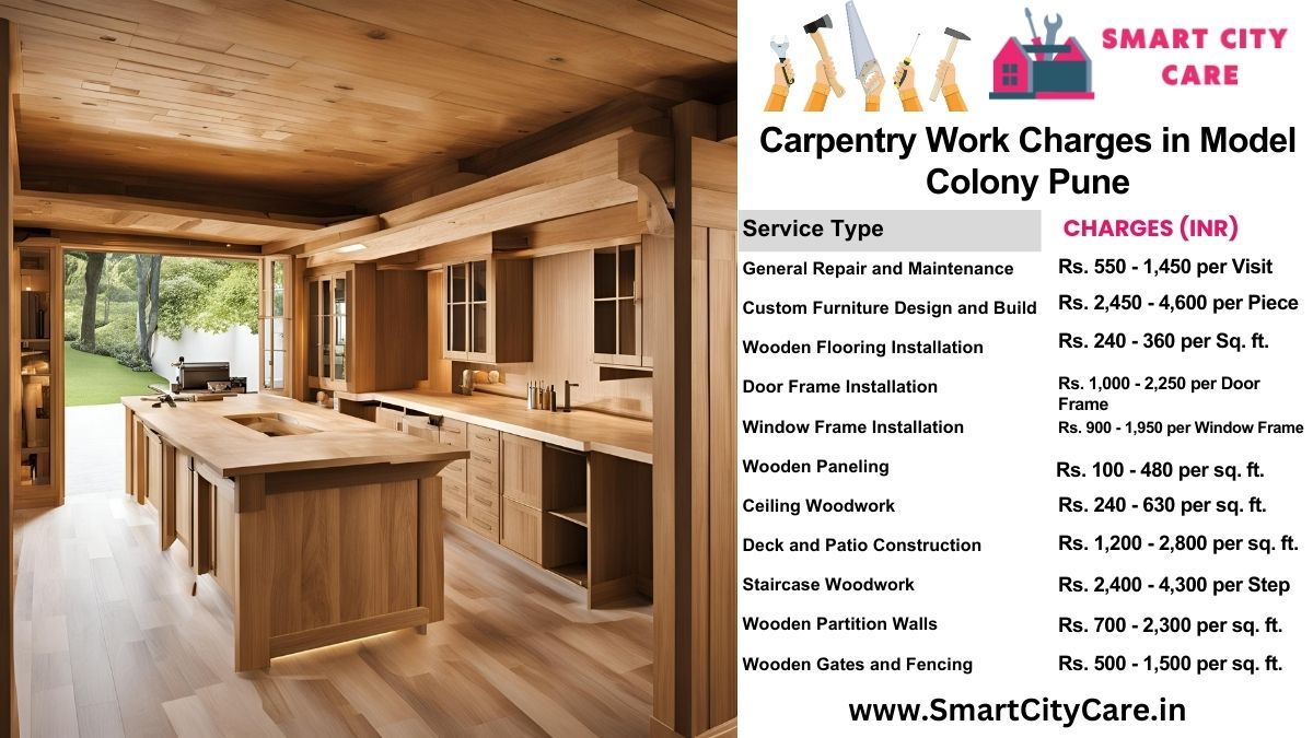 Carpentry Work Charges list in Model Colony, Pune