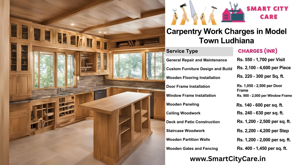 Carpentry Work Charges list in Model Town, Ludhiana