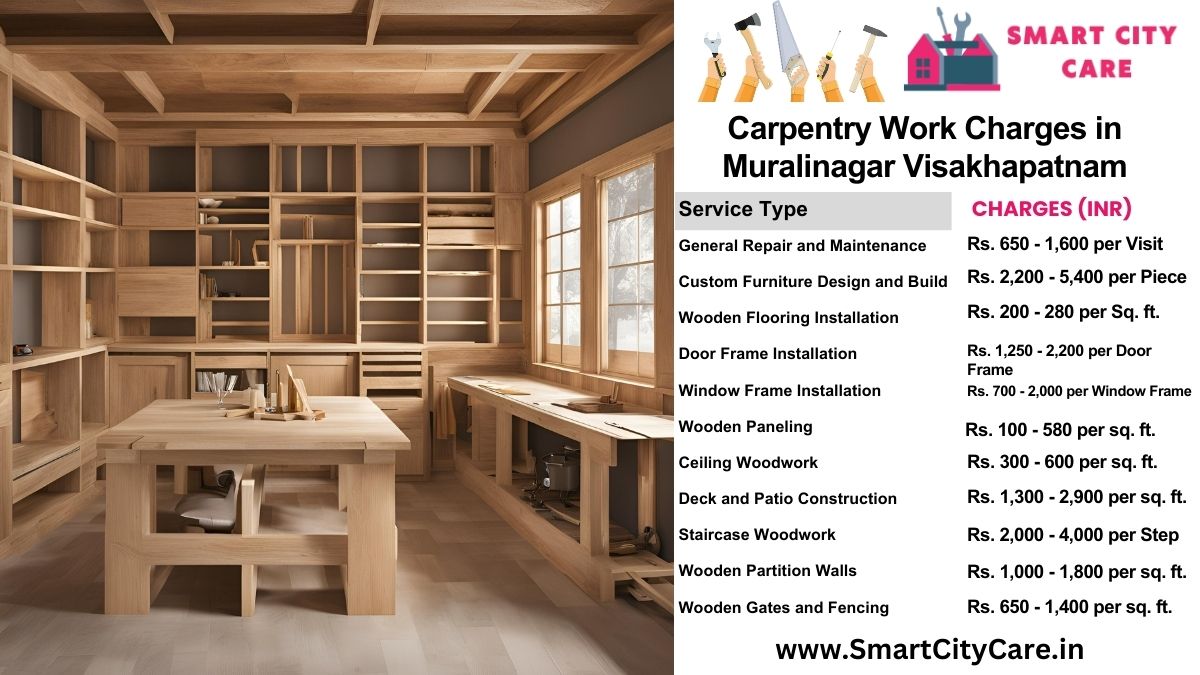 Carpentry Work Charges list in Muralinagar, Visakhapatnam